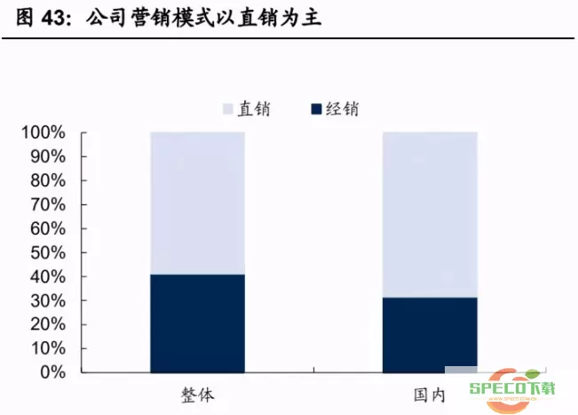 北斗助手 北斗助手：定位导航专家