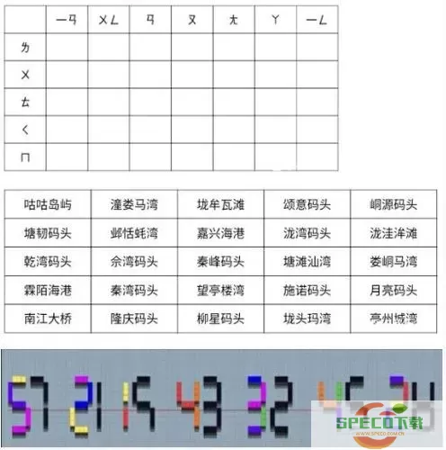 谜题大陆联盟总动员任务解析 谜题大陆联盟总动员任务解析