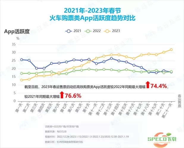 航班管家里的安心服务怎么取消？航班管家安心服务取消步骤