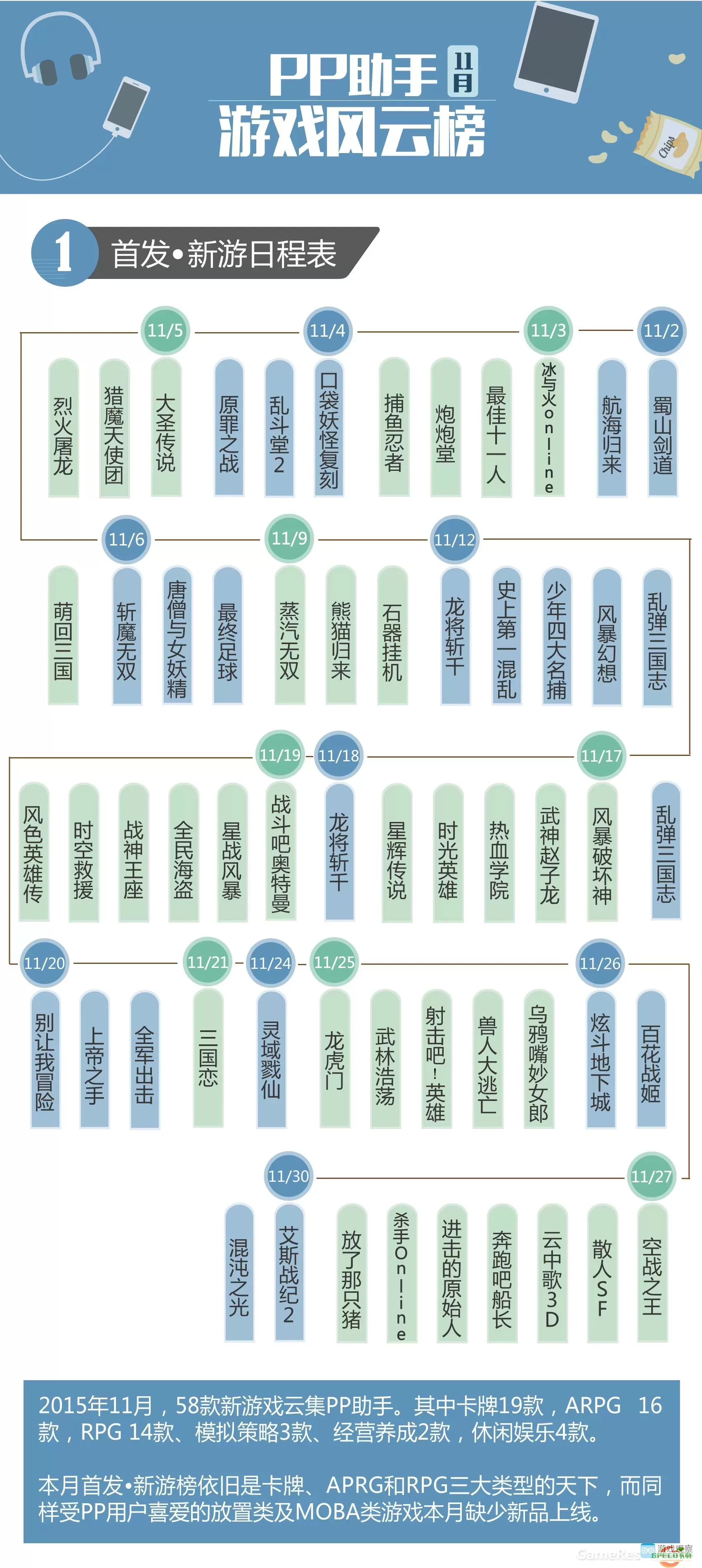 PP助手版本6.61 PP助手版本6.61更新快报