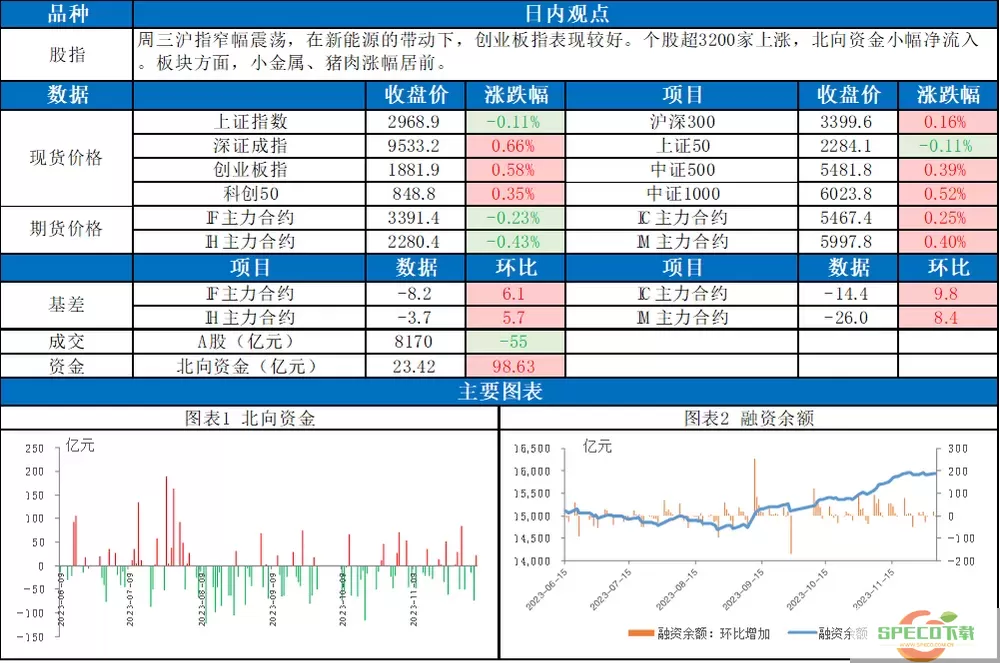 《蟹蟹寻宝奇遇》大概要多少钱游戏价格介绍