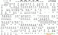 《文字玩出花》如何传递真理之歌