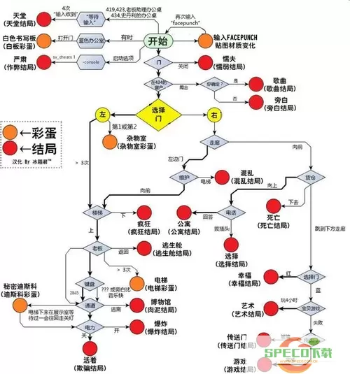 悟饭游戏厅本地游戏导入方法介绍