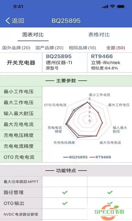 半导小芯软件下载