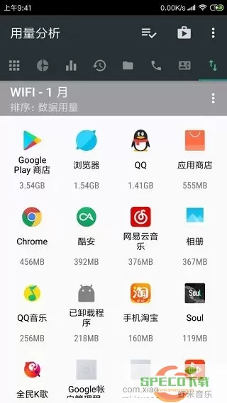 用量分析(usage analyzer)官方版下载