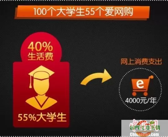 万堂书院和淘宝大学哪个好