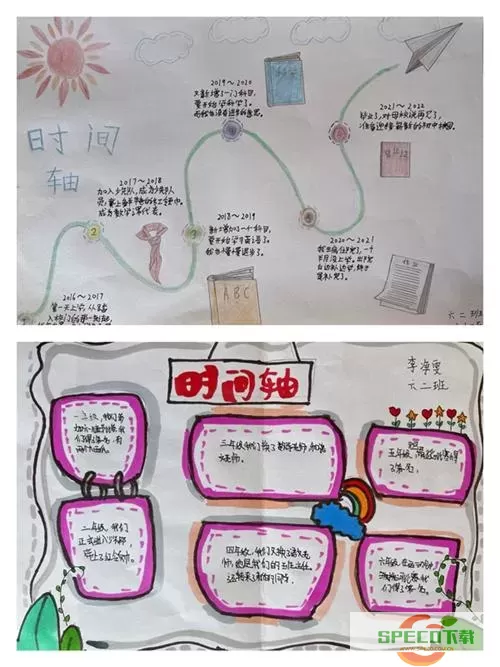 时间轴怎么画6年级难忘的小学生活