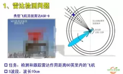 雷达测距提高测量精度