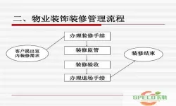 装修管家主要工作内容