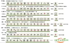 恩施麻将麻将的牌型