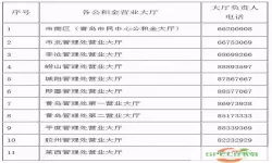 德阳公积金电话咨询电话是多少