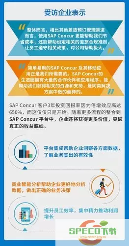 SAPConcur收费标准