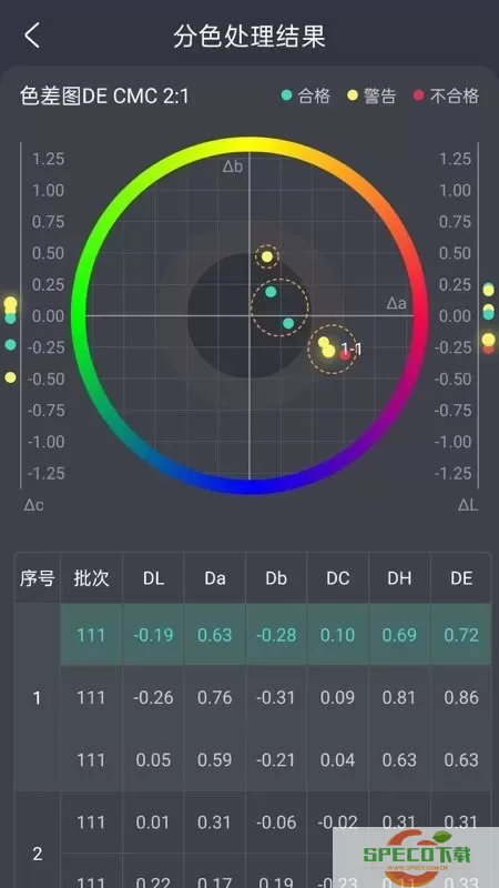 智染通官网版下载