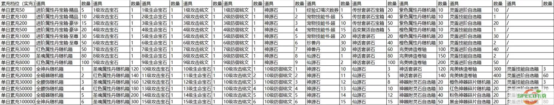 破雪刃之三尺浪