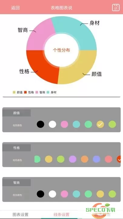 表格图表说安卓下载