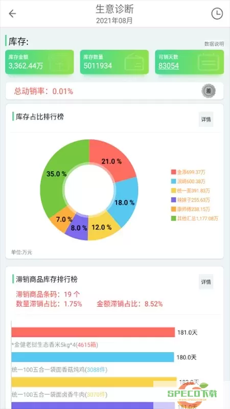 一匡快销最新版下载