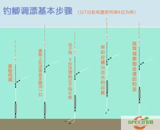 钓鱼如何调漂视频