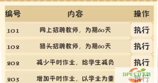 以校之名学校晋级条件