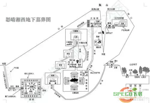 道友请留步万法之源路线攻略