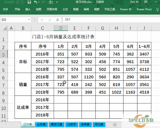 Excel电子表格相关知识点