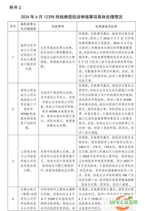 12398邮箱举报会泄露吗