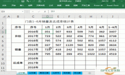 Excel电子表格相关知识点