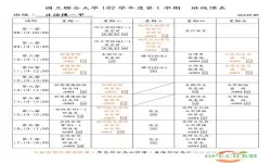 大学生课程表时间怎么看