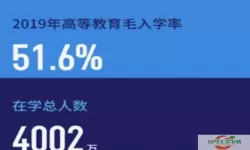 高教在线教育