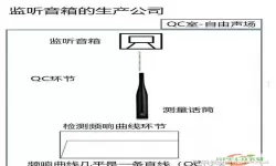 修音器是什么意思