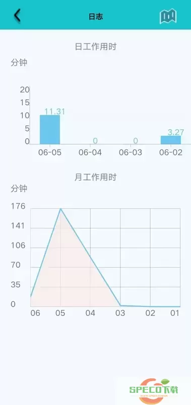 水云控下载app