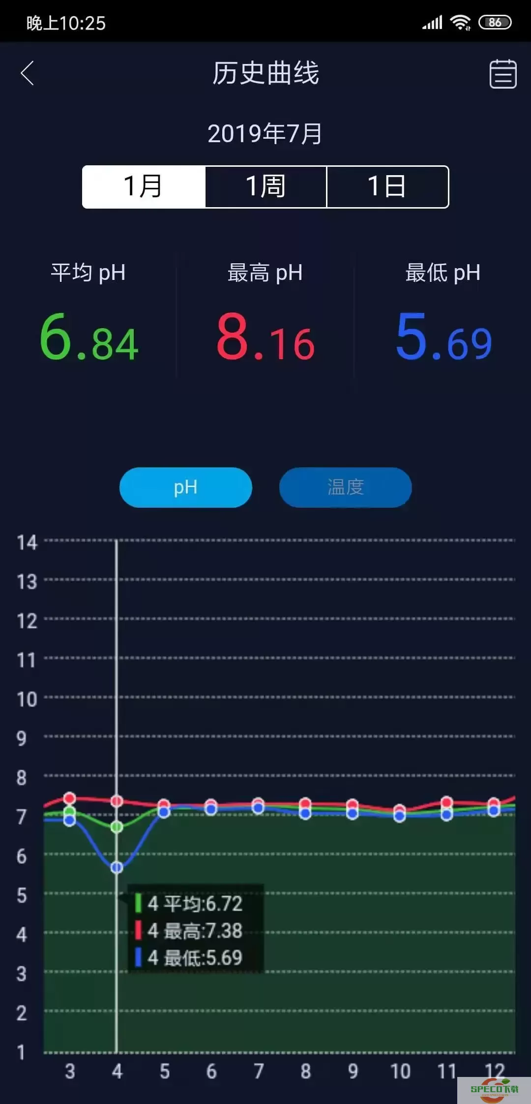 鱼乐世界2024最新版