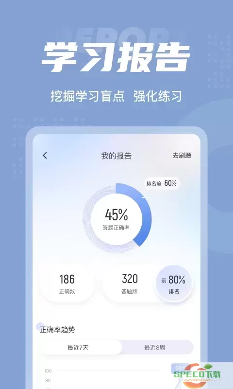 职业病诊断医师考试聚题库官网版下载