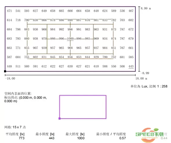 锂纳斯换电容量多少