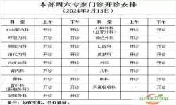 市第一医院门诊上班时间