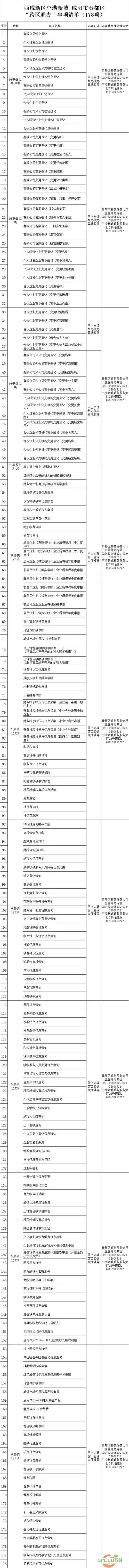 咸阳公交服务目标