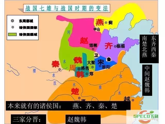 战国时期战国七雄的霸主