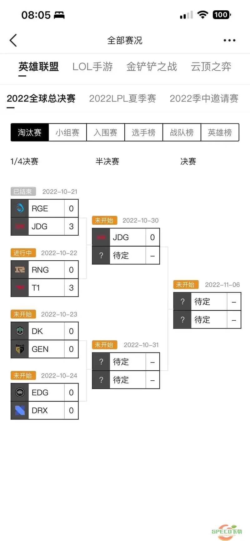 2022全球总决赛时间公布