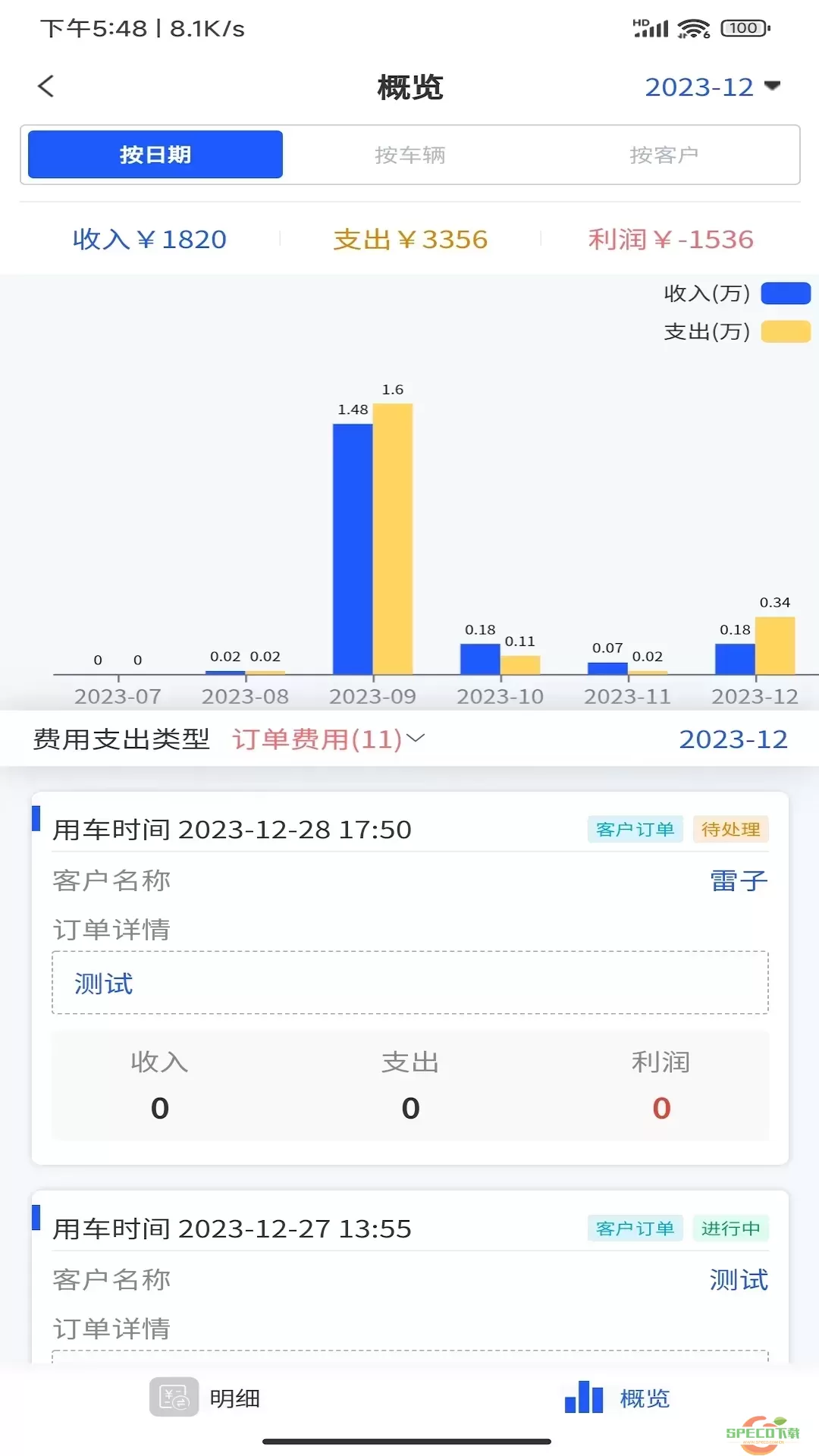 e调度官网版app