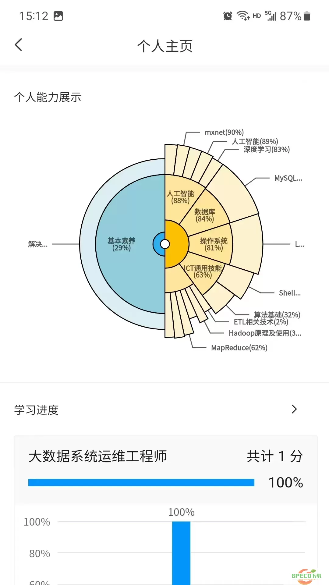 渝能人下载安卓版