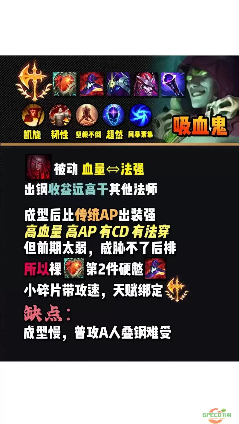 杰斯无限火力天赋2022