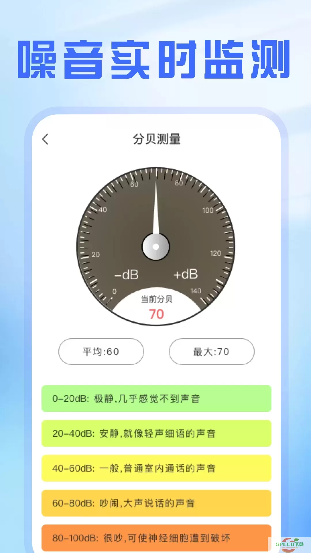 测距仪官网版旧版本