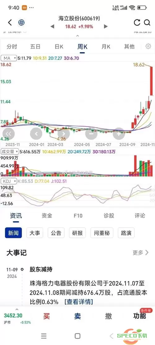 太平洋岛  会36点联合声明