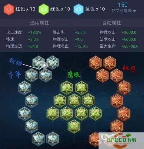 王者荣耀辅助用什么铭文