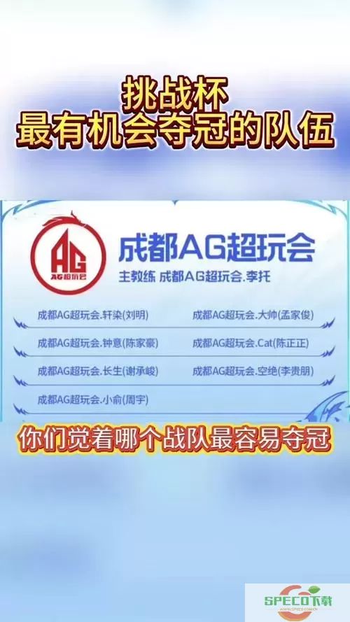 cncs中国有哪些战队