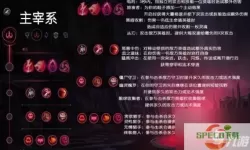 lol符文属性碎片