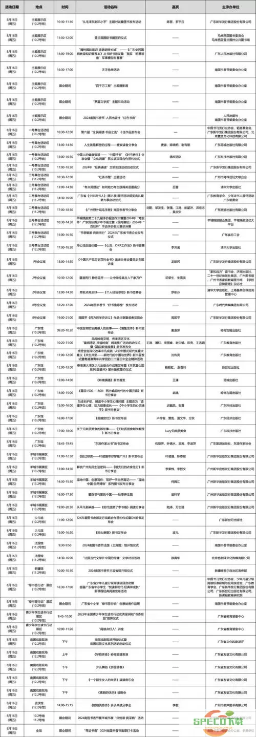 ff144.0主线任务一览表