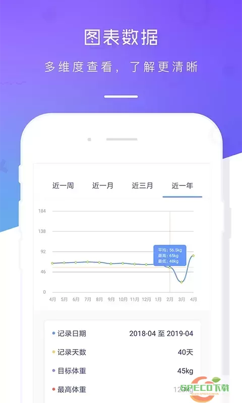 体重记录本下载最新版