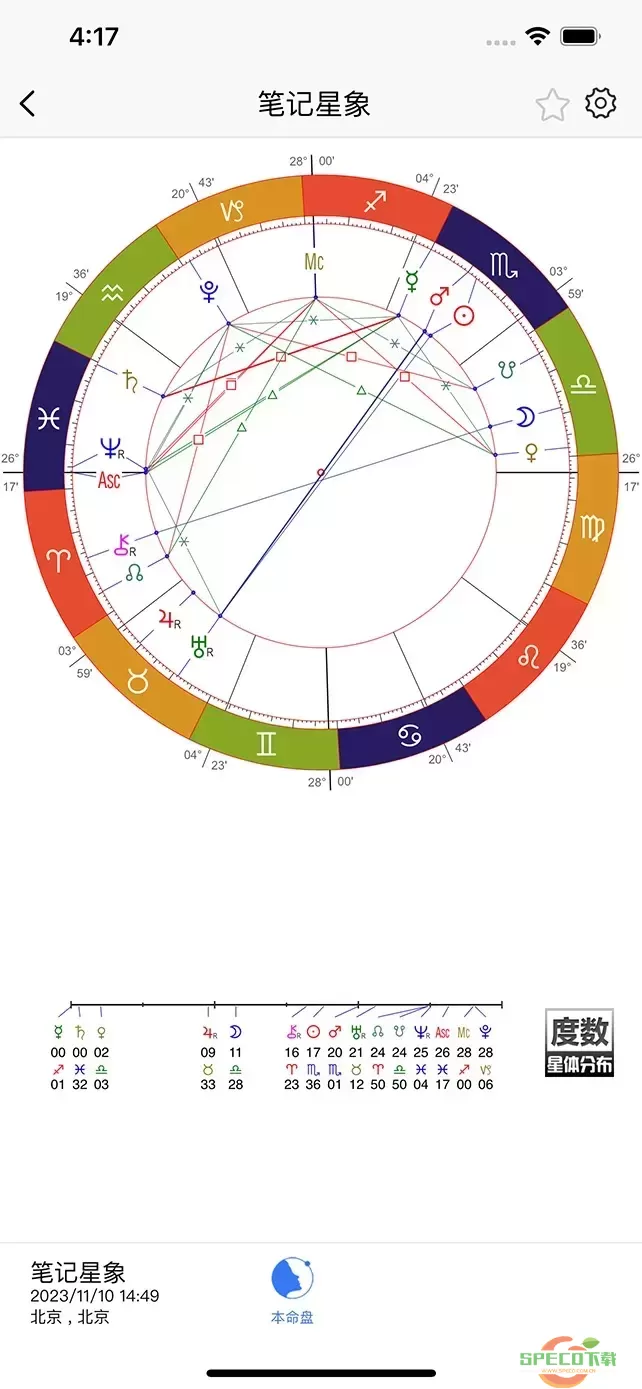 视觉日记官网版最新