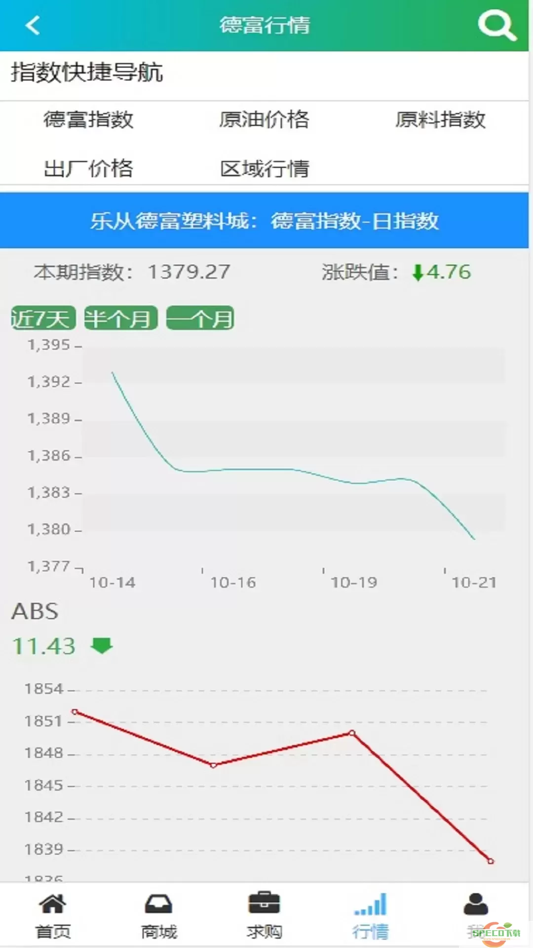 德富塑料网官方正版下载