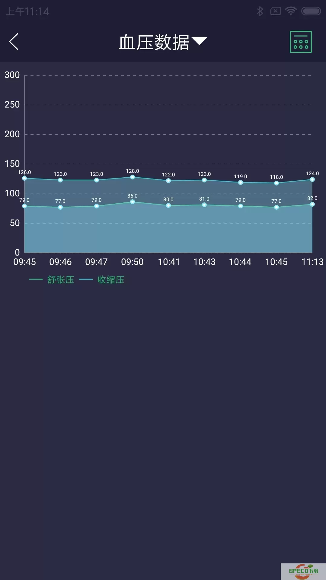 惊帆健康最新版本